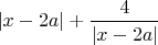 $|x-2a|+\dfrac{4}{|x-2a|}$