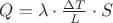 $Q = \lambda \cdot \frac {\Delta T} {L} \cdot S$