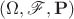 $(\Omega,\mathscr F,\mathbf P)$