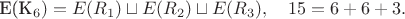 E(K_6) = E(R_1) \sqcup E(R_2) \sqcup E(R_3), \quad 15 = 6 + 6 + 3.