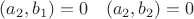 $(a_2, b_1)=0\quad (a_2, b_2)=0$