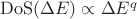 $\mathrm{DoS}(\Delta E) \propto \Delta E^q$