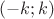 $(-k; k)$