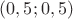 $(0,5;0,5)$