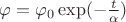 $\varphi=\varphi_0 \exp(-\frac {t} {\alpha})$