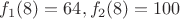 $f_1(8)=64, f_2(8)=100$