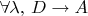 $\forall\lambda,\,D\to A$