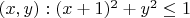 $(x,y): (x+1)^2 + y^2\leq 1$