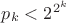 $p_k<2^{2^k}$