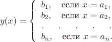 $$y(x)=\left\{\begin{array}{l}b_1,\quad\text{если }x=a_1,\\b_2,\quad\text{если }x=a_2,\\\hdotsfor[9]{1}\\ b_n,\quad\text{если }x=a_n.\\ \end{array}\right.$$