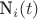 N_{i}(t)