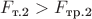 $F_{\text{т.2}} > F_{\text{тр.2}}$