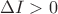 $$\Delta I>0$$