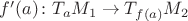 $f'(a)\colon T_a M_1 \to T_{f(a)} M_2$