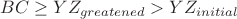 $BC \ge YZ_{greatened}>YZ_{initial}$