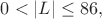$\displaystyle 0<|L|\le86,$