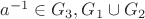 $a^{-1} \in G_3, G_1 \cup G_2$ $a^{-1} \in G_3, G_1 \cup G_2$