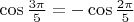 $\cos\frac{3\pi}{5}=-\cos\frac{2\pi}{5}$