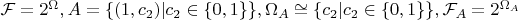$ \mathcal{F} = 2^{\Omega}, A = \{(1, c_2) | c_2 \in \{0,1\}\}, \Omega_A \cong  \{c_2 | c_2 \in \{0,1\}\}, \mathcal{F}_A = 2^{\Omega_A}$