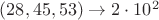 $(28,45,53) \to 2\cdot 10^2$
