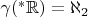 $\gamma({}^*\mathbb R)=\aleph_2$