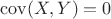 $\operatorname{cov}(X,Y)=0$