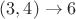 $(3,4) \to 6$