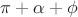\pi+\alpha+\phi
