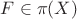 $F\in\pi(X)$
