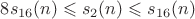 $8s_{16}(n) \leqslant s_2(n) \leqslant s_{16}(n)$