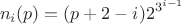 $$n_i(p) = (p+2-i) 2^{3^{i-1}}$$ $$n_i(p) = (p+2-i) 2^{3^{i-1}}$$