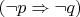 $(\neg p\Rightarrow \neg q)$
