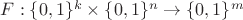 $F: \{0,1\}^k \times \{0,1\}^n \rightarrow \{0,1\}^m$