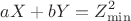 $$aX+bY=Z_{\min}^2$$