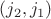 $(j_2,j_1)$