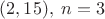 $(2,15),\;n=3$