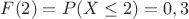 $F(2)=P(X\le 2)=0,3$