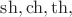 $\sh,\ch,\th,$