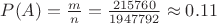 $P(A)=\frac m n=\frac {215760} {1947792} \approx 0.11 $P(A)=\frac m n=\frac {215760} {1947792} \approx 0.11