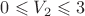 $0\leqslant V_2\leqslant 3$