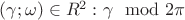 ${(\gamma;\omega) \in R^{2} : \gamma \mod {2\pi}  }$