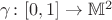 $\gamma\colon [0,1]\to \mathbb M^2$