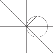 \begin{picture}(100,100)
\put(0,50){\line(1,0){100}}
\put(50,0){\line(0,1){100}}
\put(00,100){\line(1,-1){100}}
\put(50, 50){\line(1,1){20}}
\put(70,50){\circle{50}}
\end{picture}
