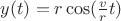 $y(t) = r \cos(\frac{v}{r} t)$