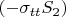 $(-\sigma_{tt} S_2)$