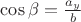 $\cos\beta=\frac{a_y}{b}$