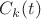$C_k(t)$
