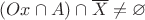 $(Ox\cap A)\cap\overline X\neq\varnothing$