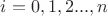 $i=0,1,2...,n$