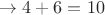$\rightarrow 4 + 6 = 10$ $\rightarrow 4 + 6 = 10$
